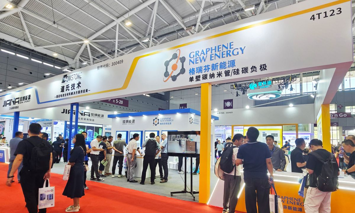 Ʒȫ̬ȫϽƻحDOWSTONE2025CIBF